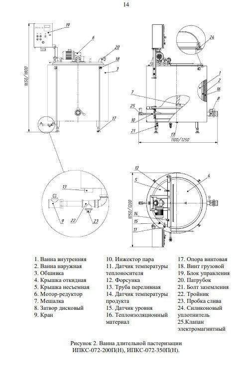 Ванна длительной пастеризации (паровая, охл.змеевик) ИПКС-072-200-01П(Н) с БУ заказать в России | ООО БЕСТЕК-Инжиниринг
