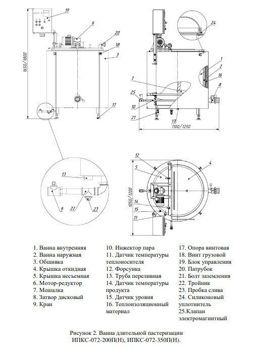 Ванна длительной пастеризации ИПКС-072-350-01П(Н) заказать в России | ООО БЕСТЕК-Инжиниринг